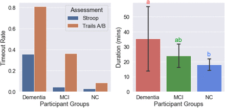 FIGURE 1: