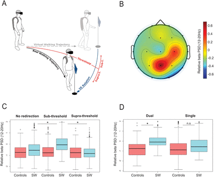 Figure 1: