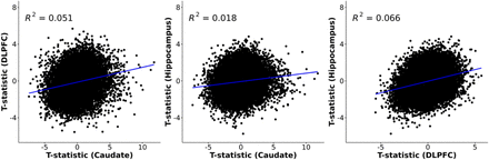 Fig. S14.