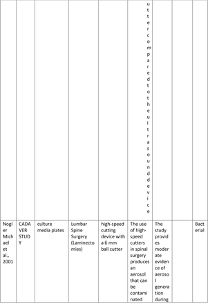 Table 1: