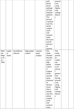 Table 1: