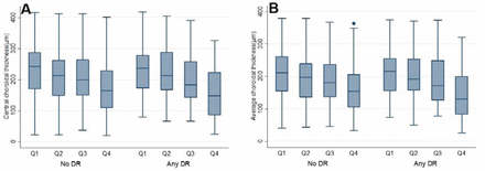 Figure1