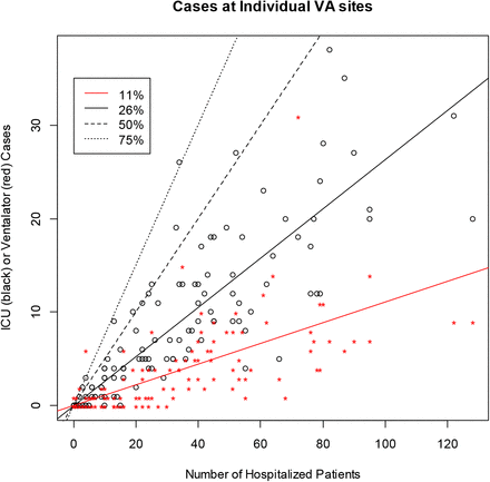 Supplementary Figure 2.