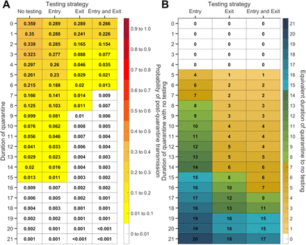 Figure S23: