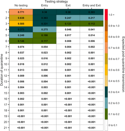 Figure S24: