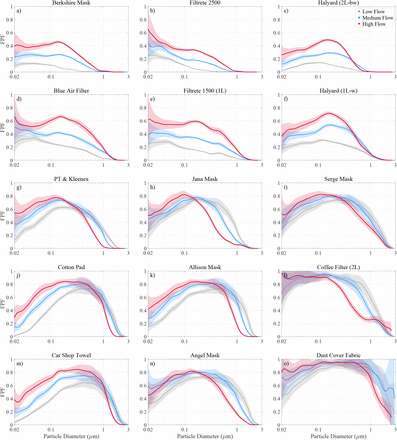 Extended Data Fig. 4