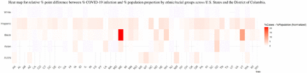 Figure 1B: