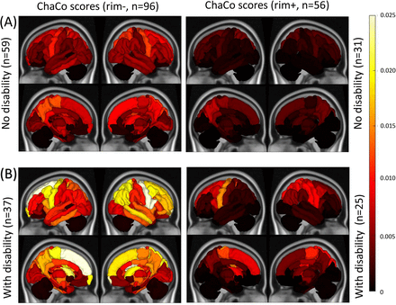 Figure 4: