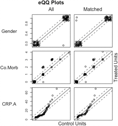 Fig. 2a