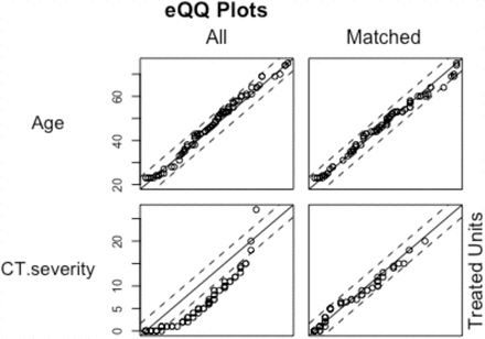 Fig. 2b