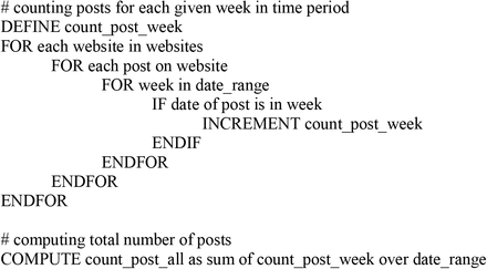 Table 3 Supplementary Figure 1