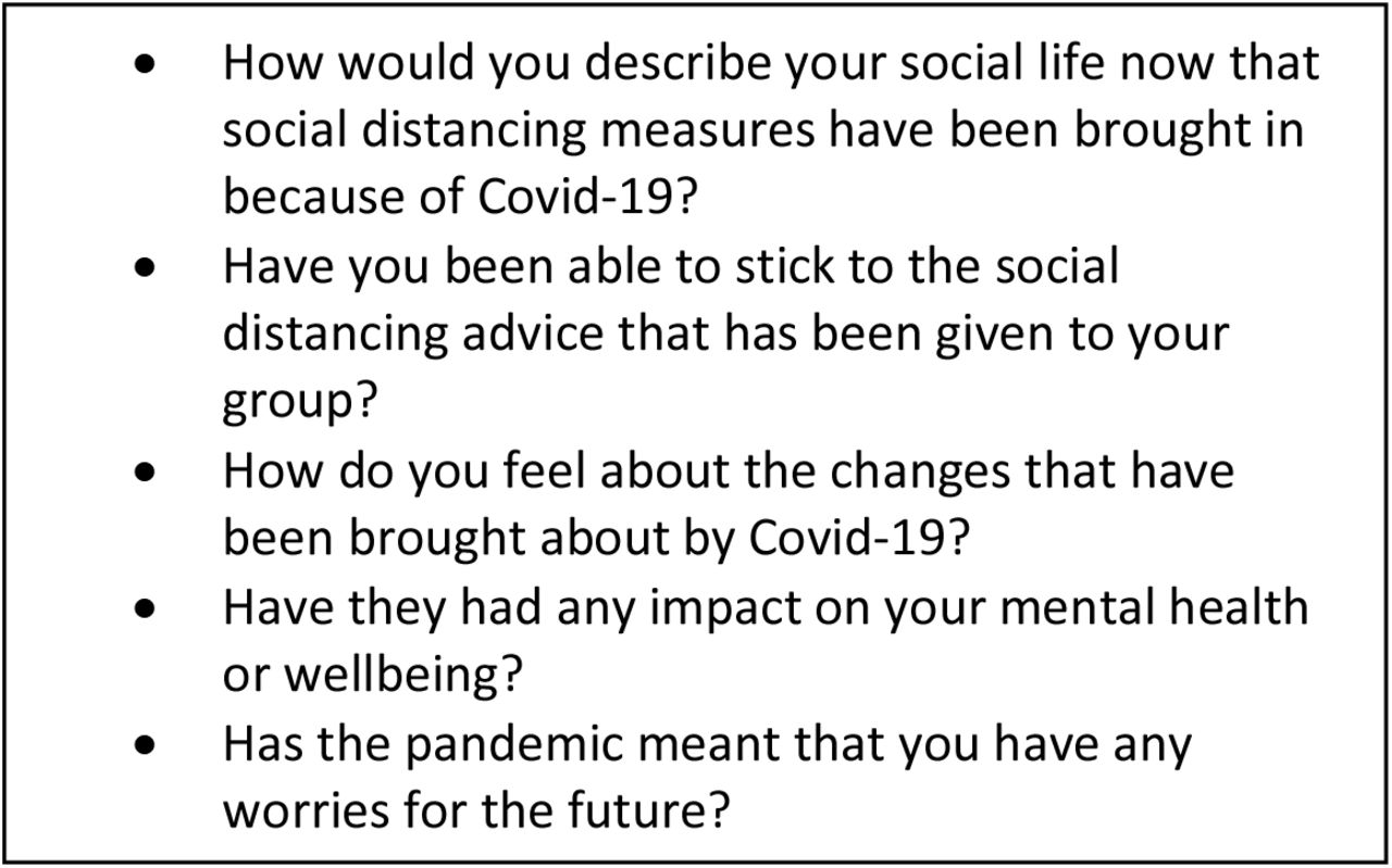 research questions about covid 19 pandemic