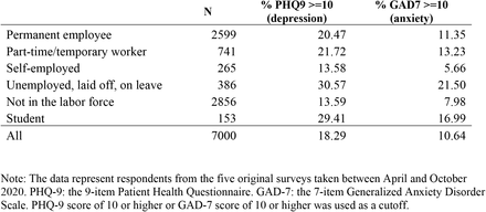 Supplementary Table 2.