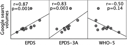 Figure 2b.