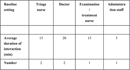 Table 1.