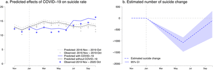 Extended Data Fig. 4.