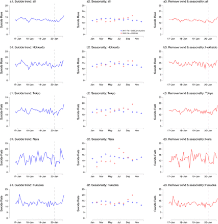 Extended Data Fig. 2.