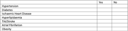 Table2