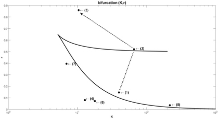 Figure-15.