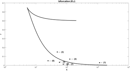 Figure-19.