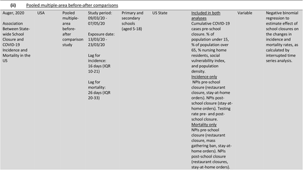 Table 1: