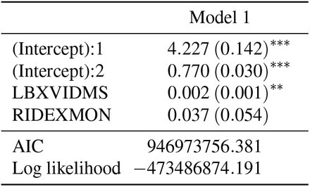 Supplemental Table 18.