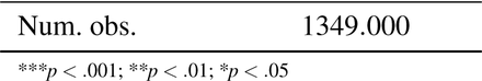 Supplemental Table 18.