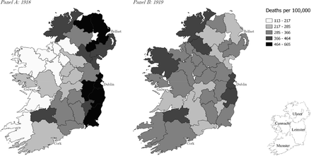 Figure 5: