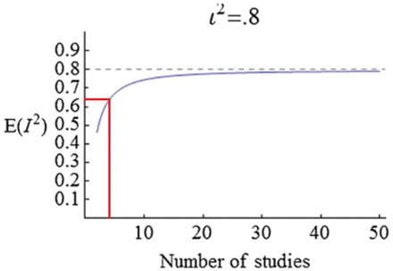 Supplementary Figure 1.