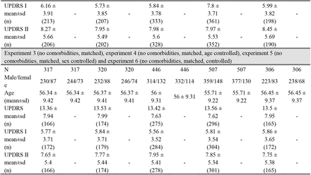 Table 1.