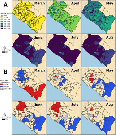 Figure 2: