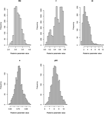 Fig. 1: