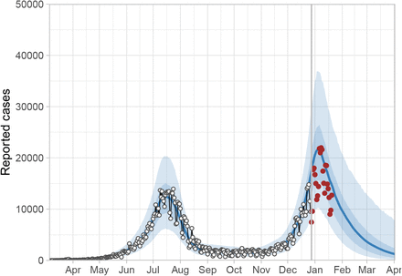 Fig. 4: