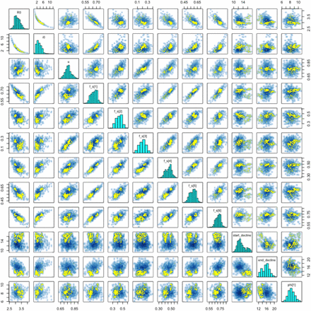 Fig. A.2: