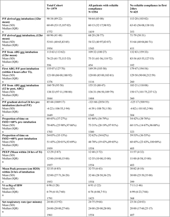 Supplementary Table S2.