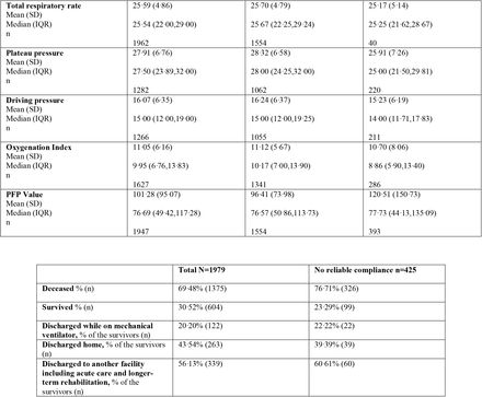 Supplementary Table S2.