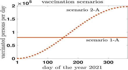 FIG. 12.