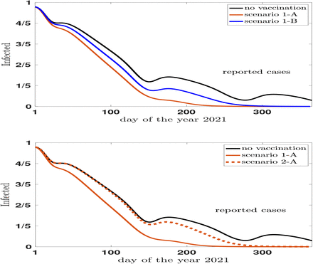 FIG. 13.