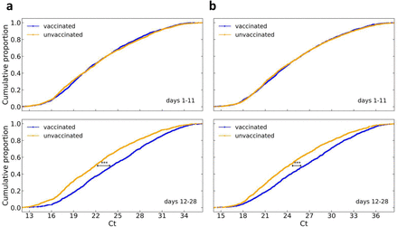 Extended Data Fig. 2: