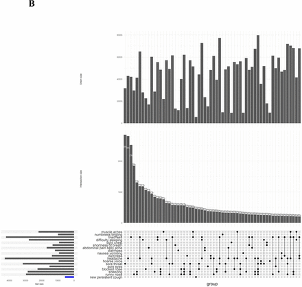 Supplementary Figure 2.