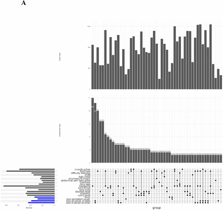 Supplementary Figure 2.