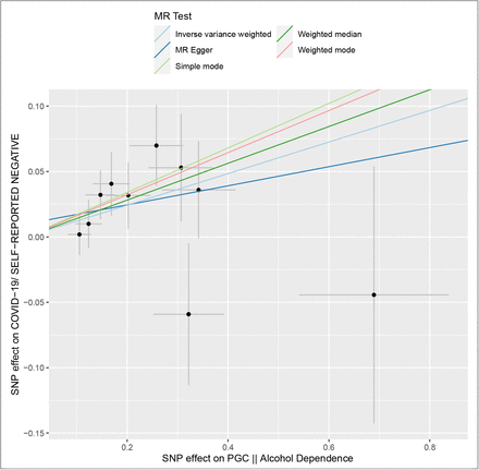 Fig 2.