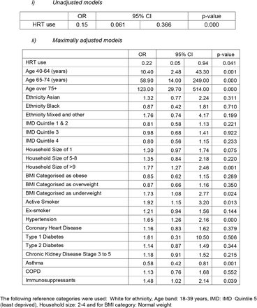 Table 3: