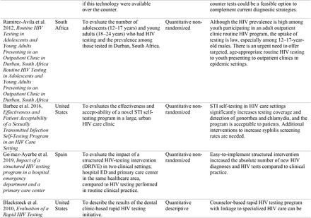 TABLE 1: