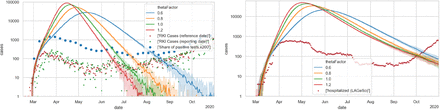 Fig 11.