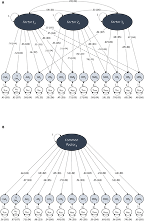 Figure 4: