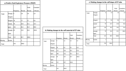 Fig 24.