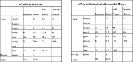 Fig 27.