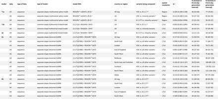 Table S1.