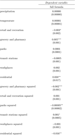 Table S12: